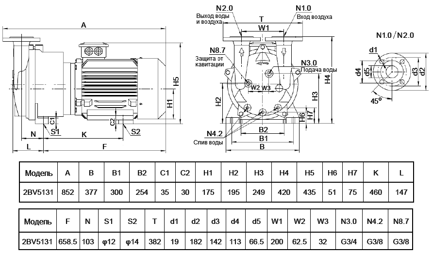 Габаритный чертеж насоса Yulo 2BV-5131