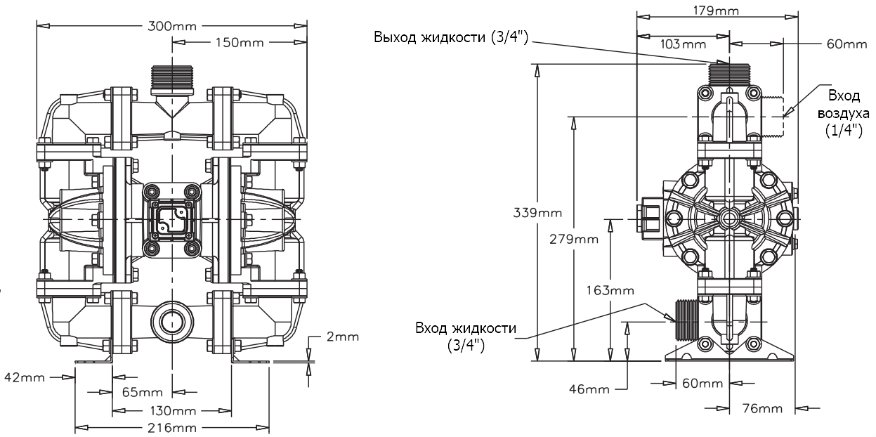 Габаритный чертеж модели SDP-S07B2P-2PPBS000