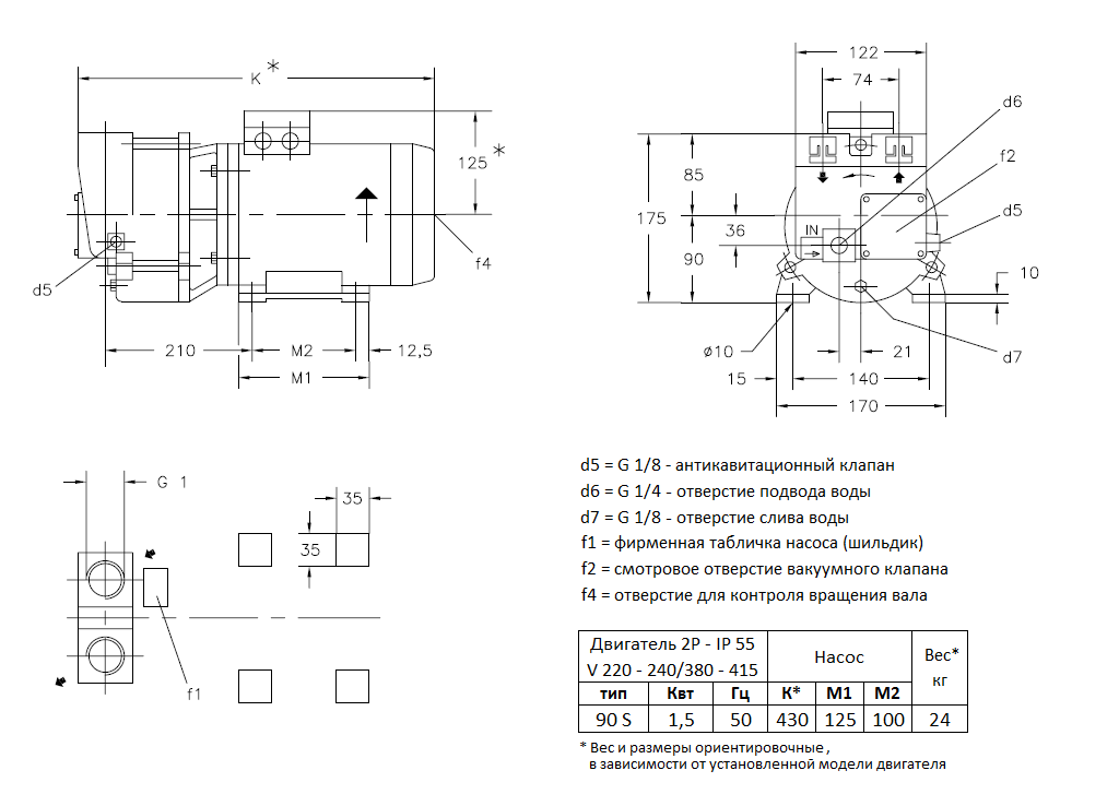 Габаритный чертеж вакуумного насоса Pompetravaini TRMB 32-50 GH