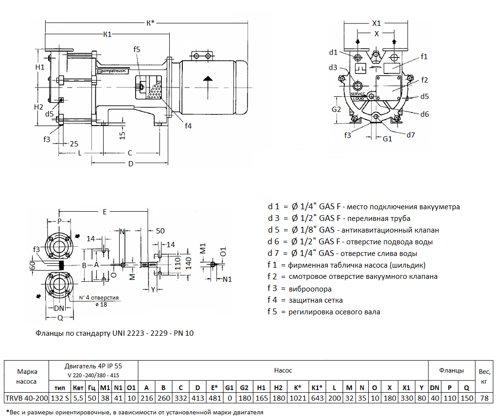 Габаритный чертеж вакуумного насоса Pompetravaini TRVB 40-200 F