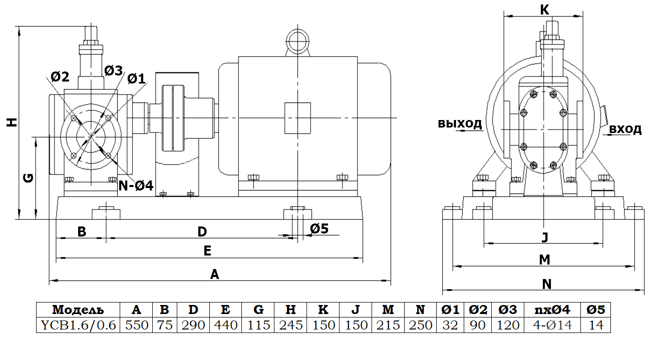 Габаритный чертеж насоса YCB1.6/0.6