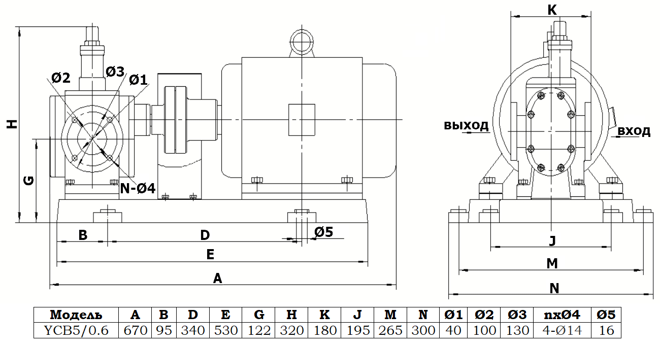 Габаритный чертеж насоса YCB5/0.6