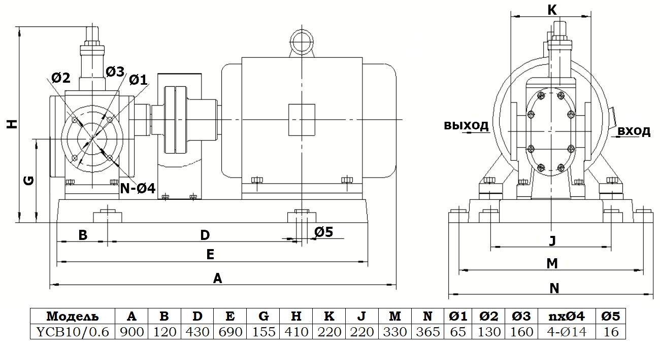 Габаритный чертеж насоса YCB10/0.6