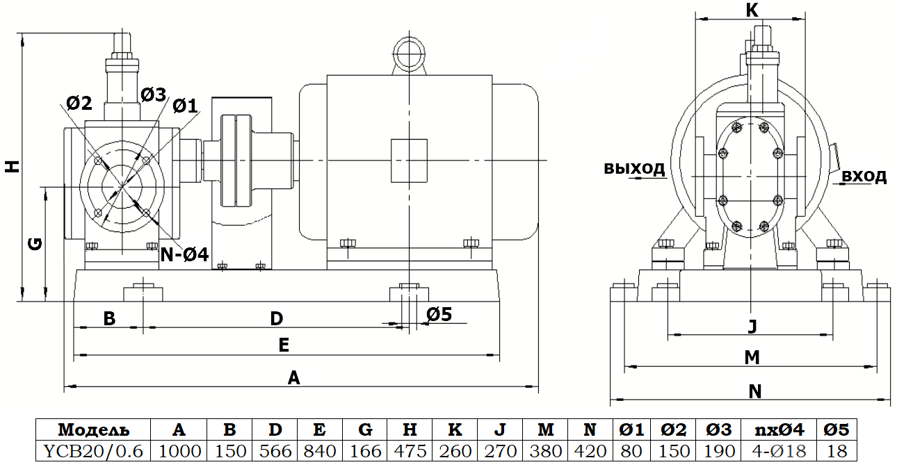 Габаритный чертеж насоса YCB20/0.6