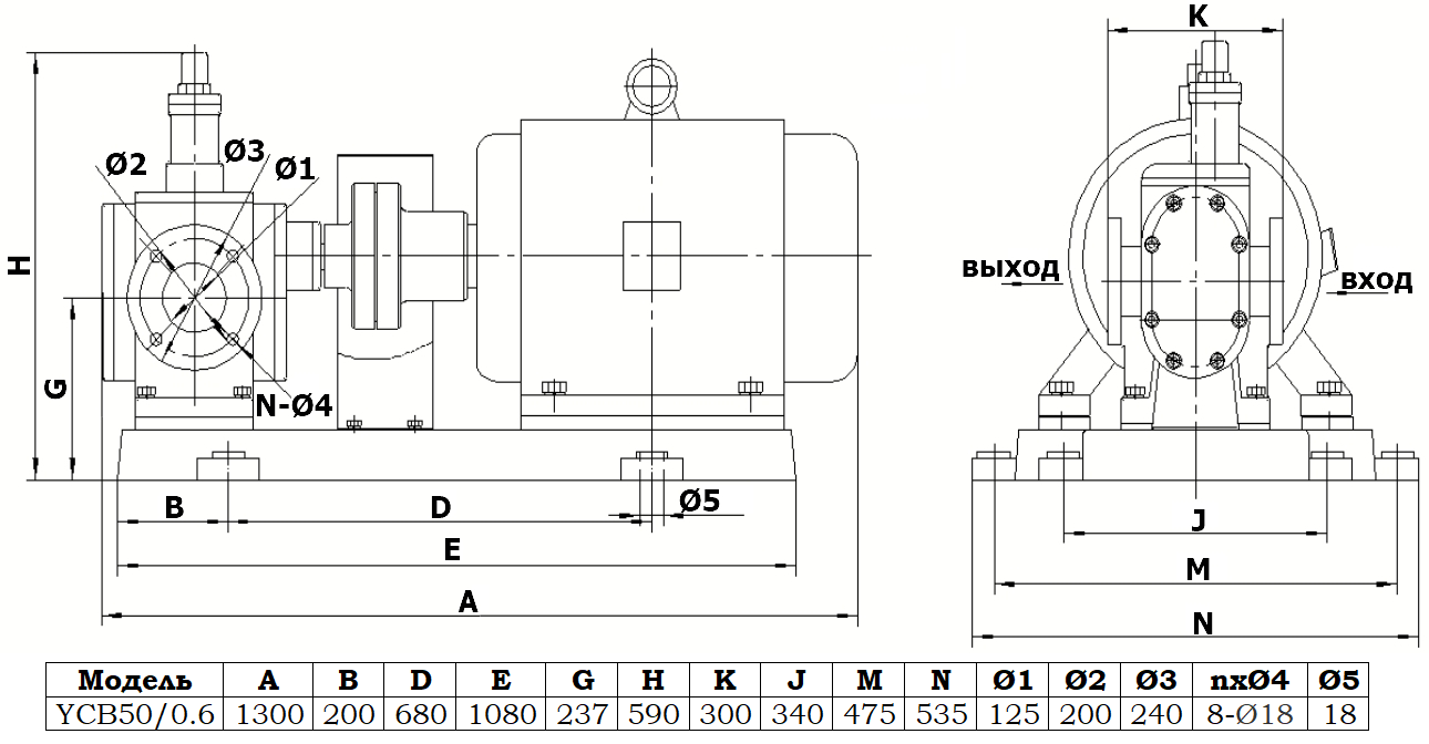 Габаритный чертеж насоса YCB50/0.6