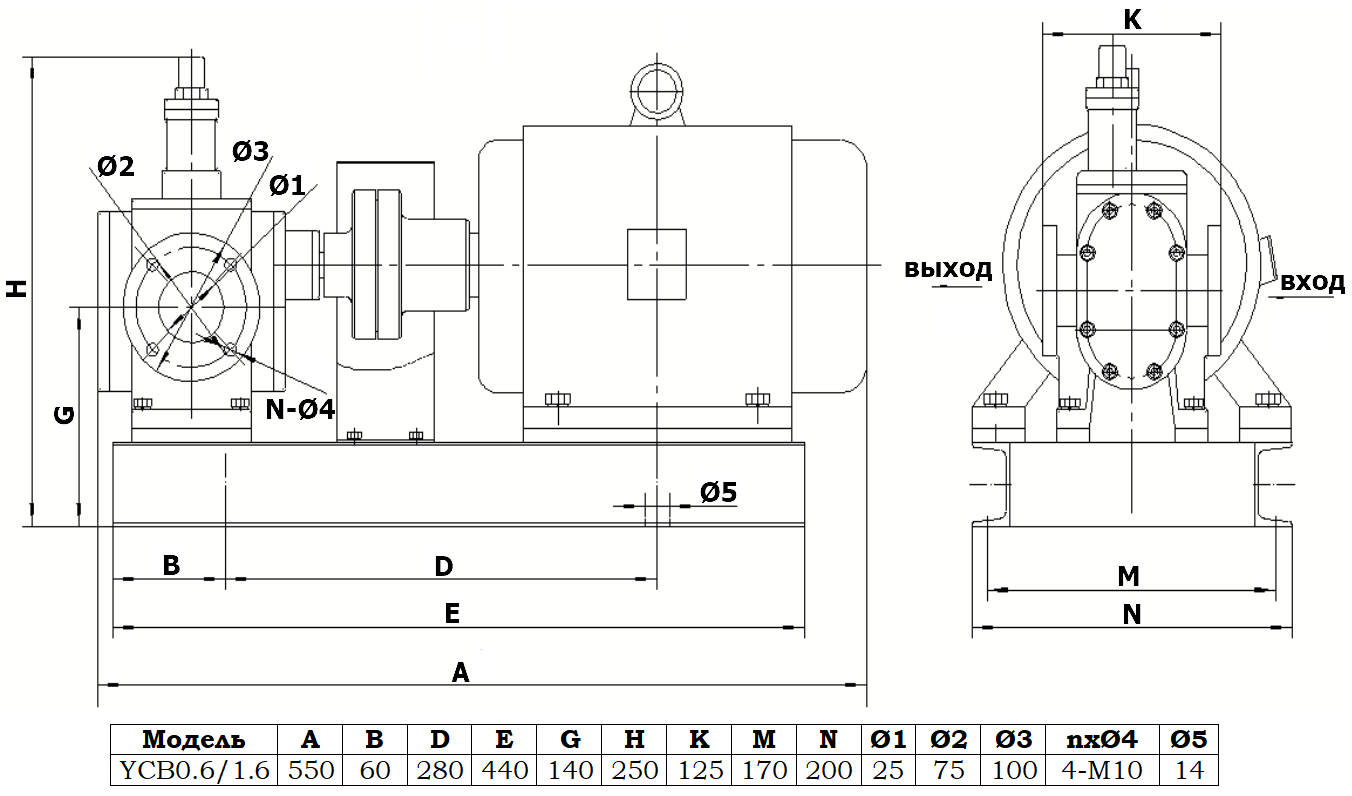Габаритный чертеж насоса YCB0.6/1.6