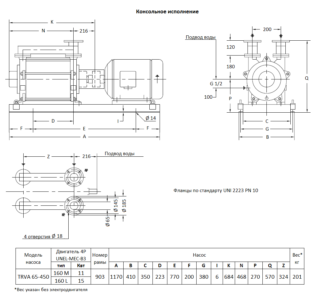 Габаритный чертеж вакуумного насоса Pompetravaini TRVA 65-450 F