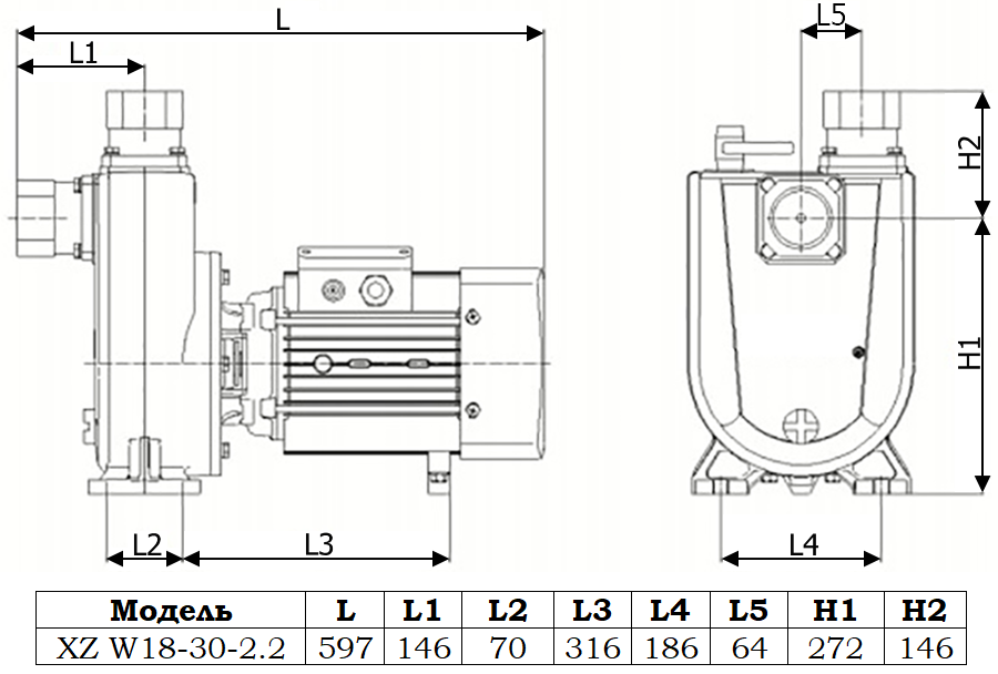 Габаритный чертеж модели Zenova XZ W18-30-2.2
