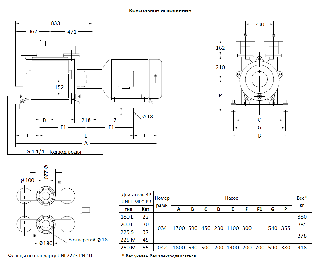 Габаритный чертеж вакуумного насоса Pompetravaini TRSB 100-980* GH