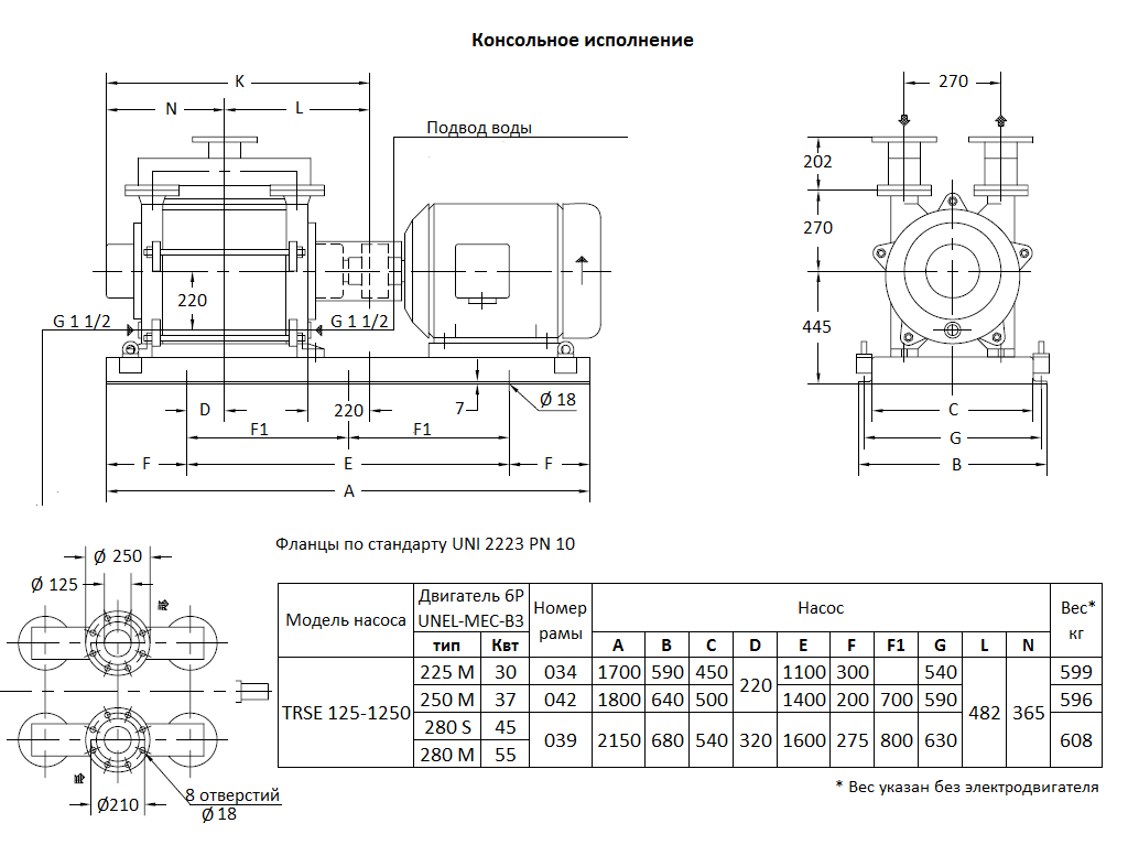 Габаритный чертеж вакуумного насоса Pompetravaini TRSE 125-1250 F