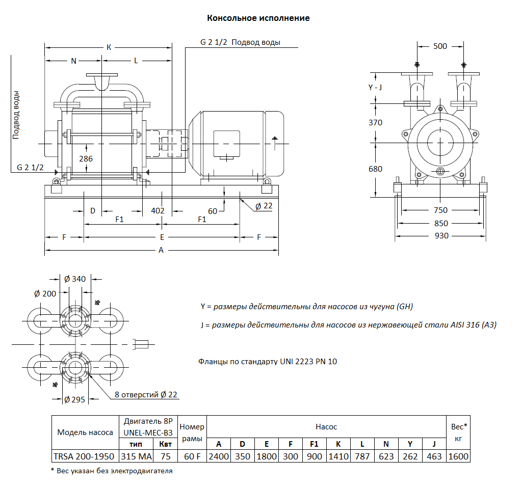 Габаритный чертеж вакуумного насоса Pompetravaini TRSA 200-1950 F
