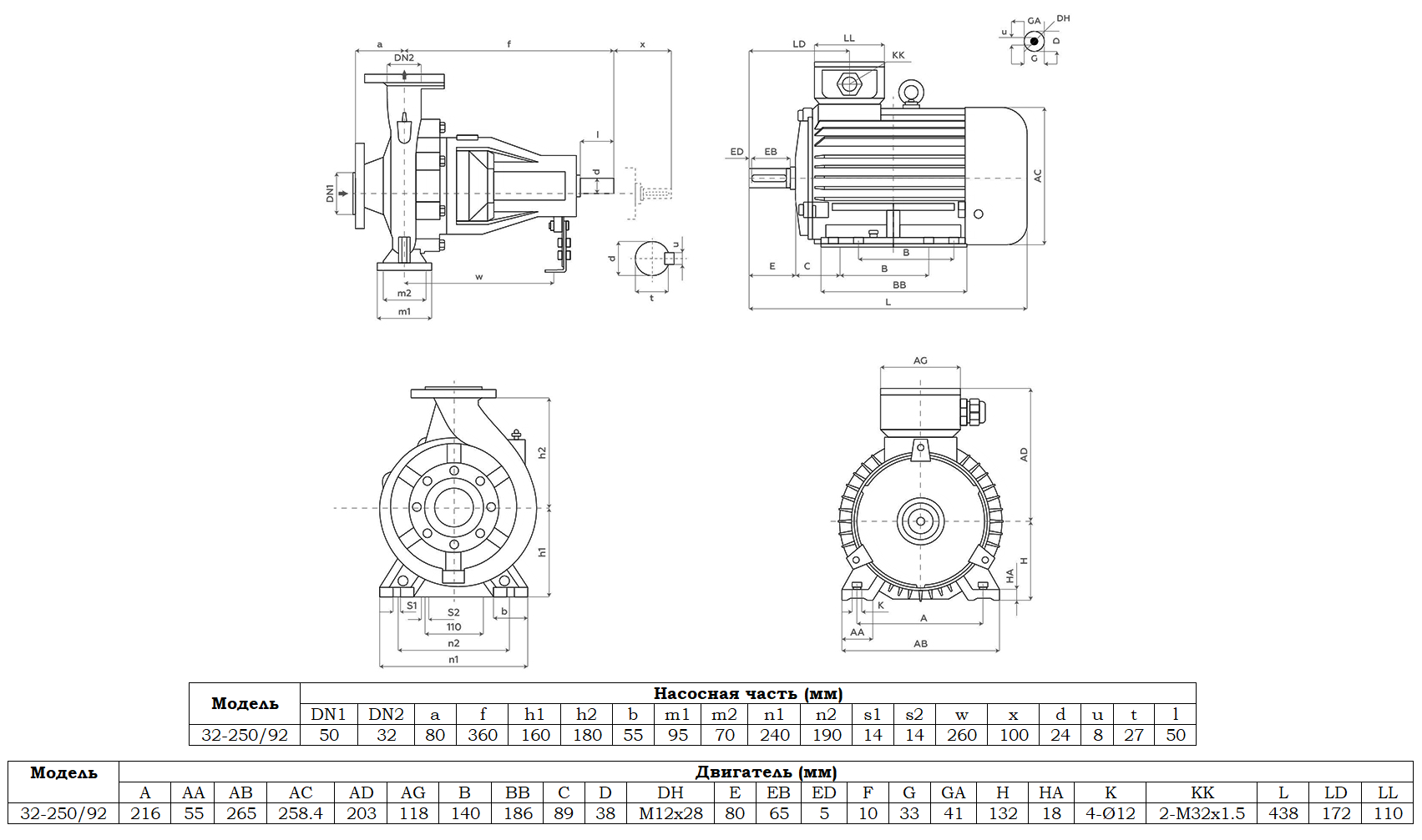 Габаритный чертеж модели Zenova SENSA 32-250/92