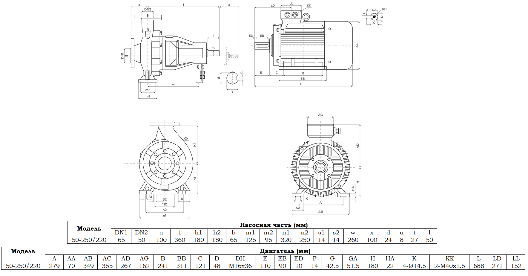 Габаритный чертеж модели Zenova SENSA 50-250/220