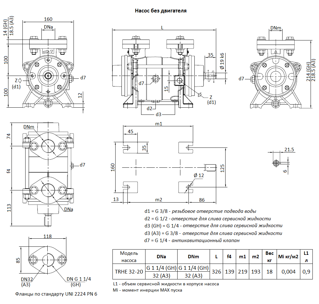Габаритный чертеж вакуумного насоса Pompetravaini TRHE 32-20 RX