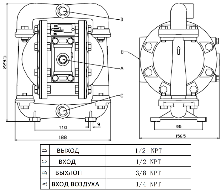 Габаритный чертеж насоса BP15SS-S991-A