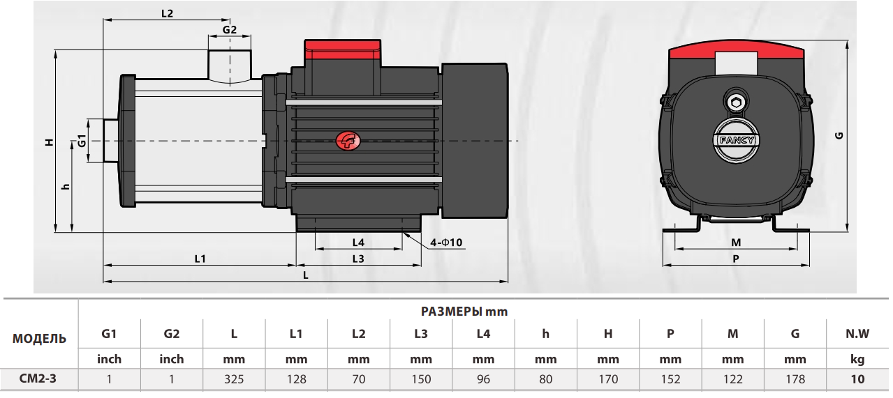 Габаритный чертеж насоса Fancy CM 2-3