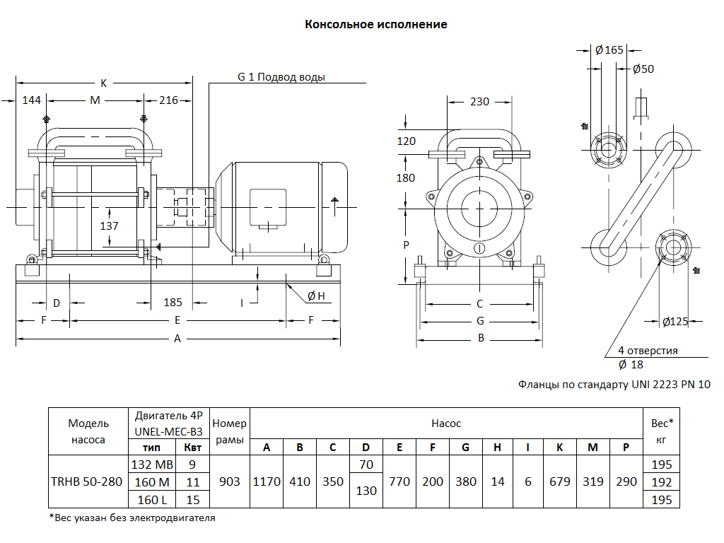 Габаритный чертеж вакуумного насоса Pompetravaini TRHB 50-280 F