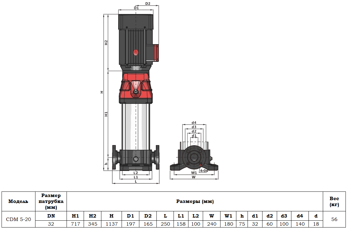 Габаритный чертеж модели CDM 5-20