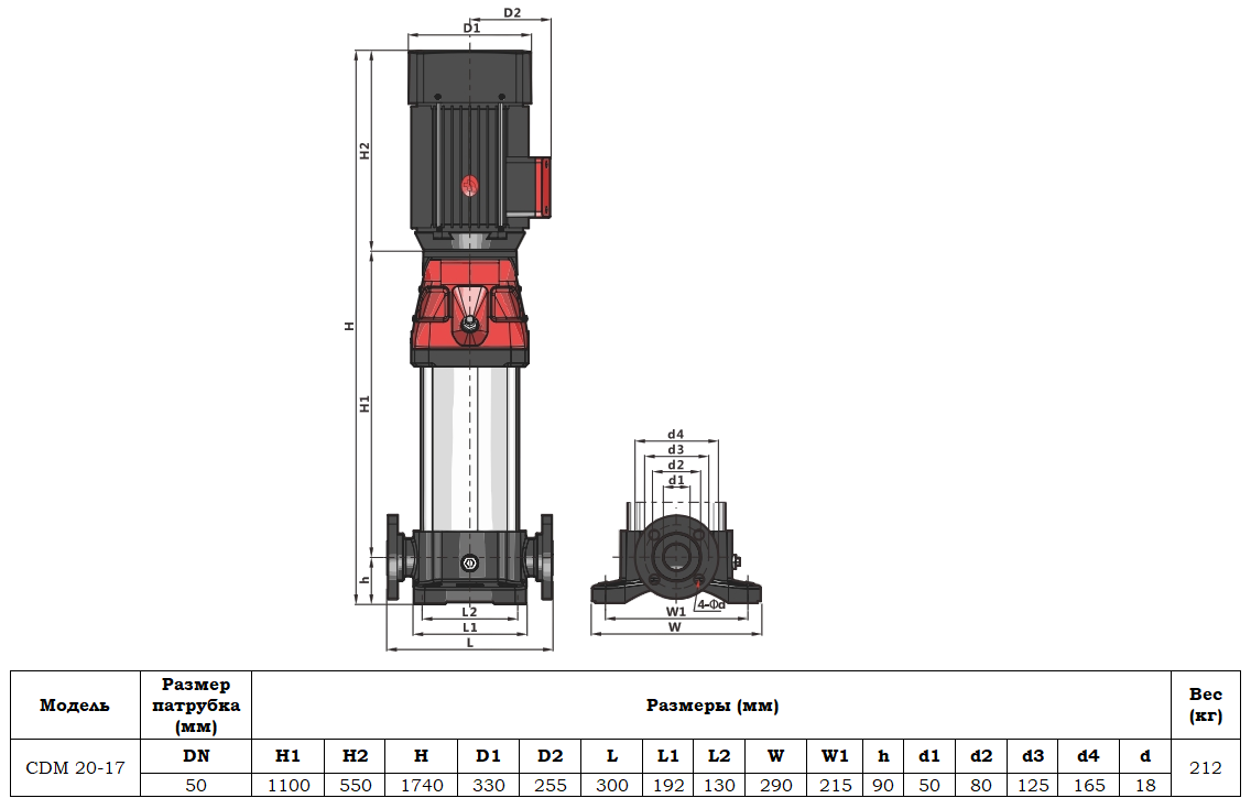 Габаритный чертеж модели CDM 20-17