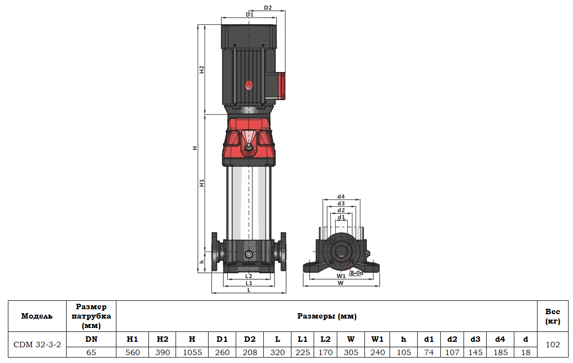 Габаритный чертеж модели CDM 32-3-2