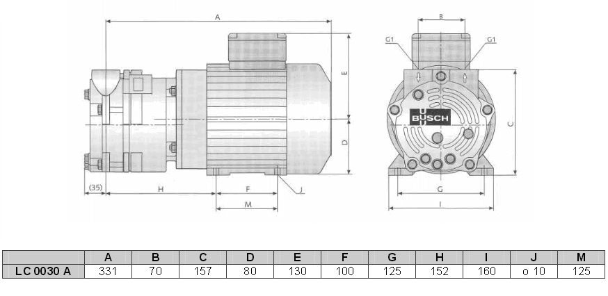Габаритный чертеж насоса Busch Dolphin LC 0030 A