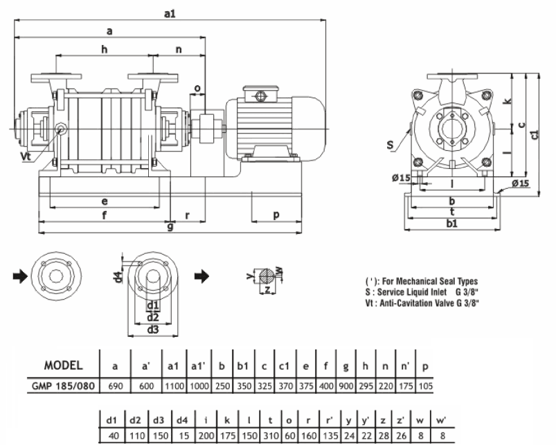 Габаритный чертеж насоса Ангара GMP 185/080