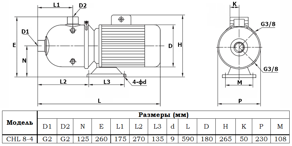 Габаритный чертеж модели Zenova CHL 8-4 v.220