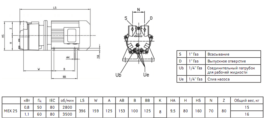 Габаритный чертеж насоса Finder Pompe MEX 25 GX