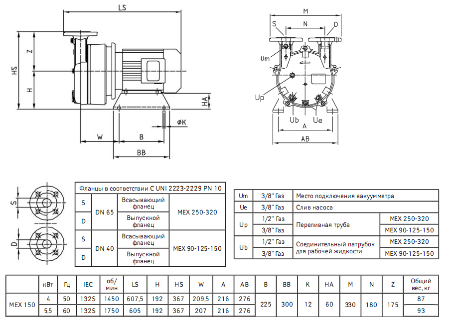 Габаритный чертеж насоса Finder Pompe MEX 150 GX