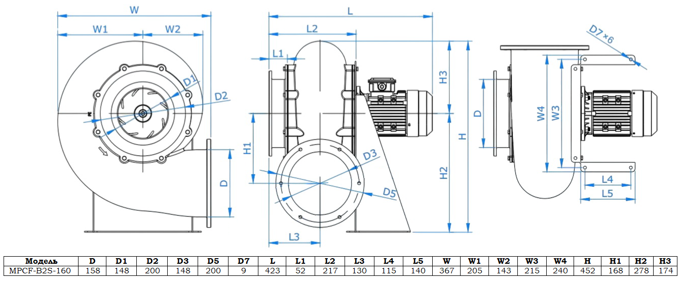 Габаритный чертеж модели Zenova Fans MPCF-B2S-160