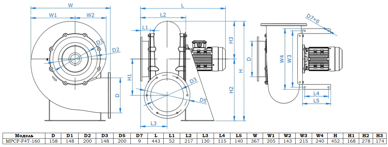 Габаритный чертеж модели Zenova Fans MPCF-F4T-160