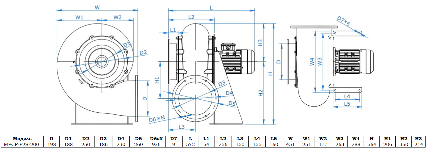 Габаритный чертеж модели Zenova Fans MPCF-F2S-200