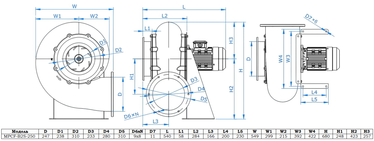 Габаритный чертеж модели Zenova Fans MPCF-B2S-250