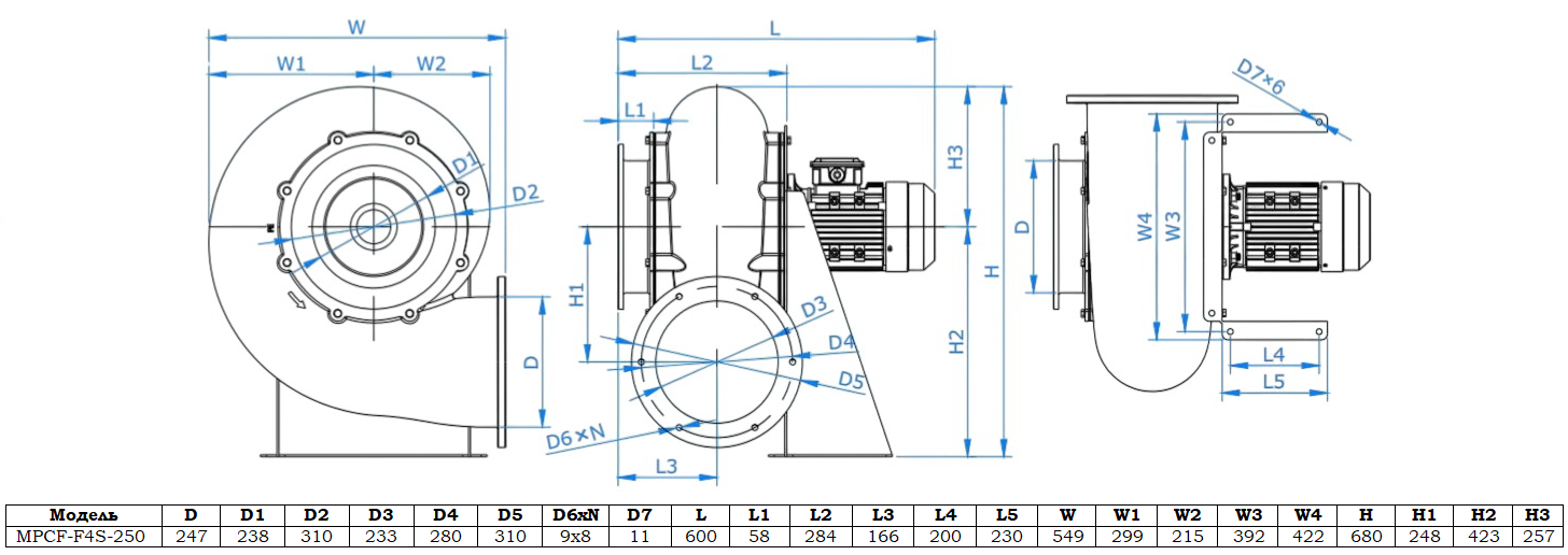 Габаритный чертеж модели Zenova Fans MPCF-F4S-250