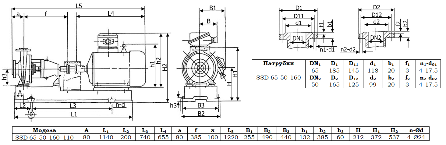 Габаритный чертеж модели Vetlan SSD 65-50-160_110