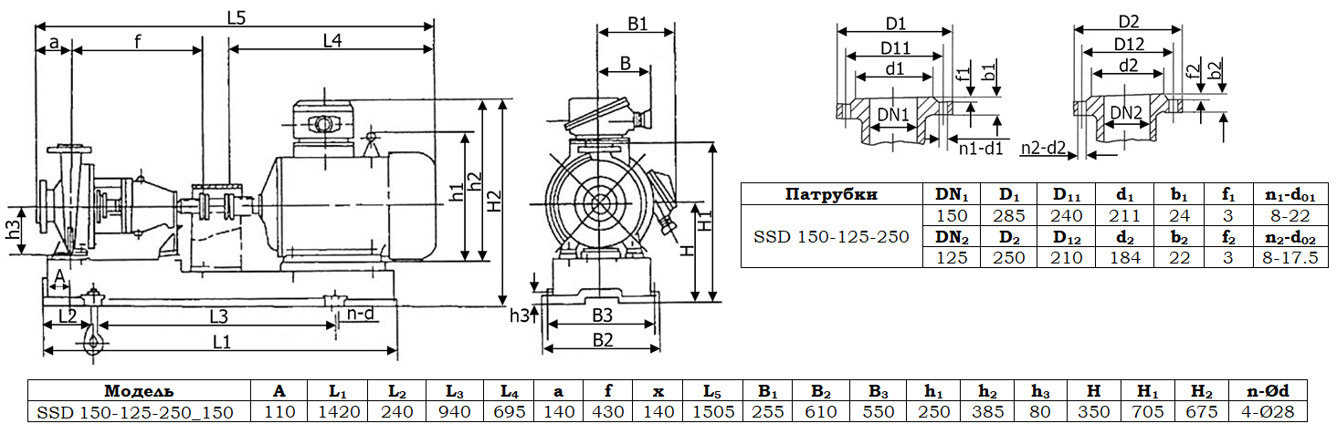 Габаритный чертеж модели Vetlan SSD 150-125-250_150