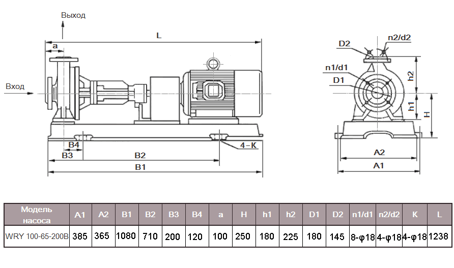 Габаритный чертеж насоса Vetlan WRY 100-65-200B
