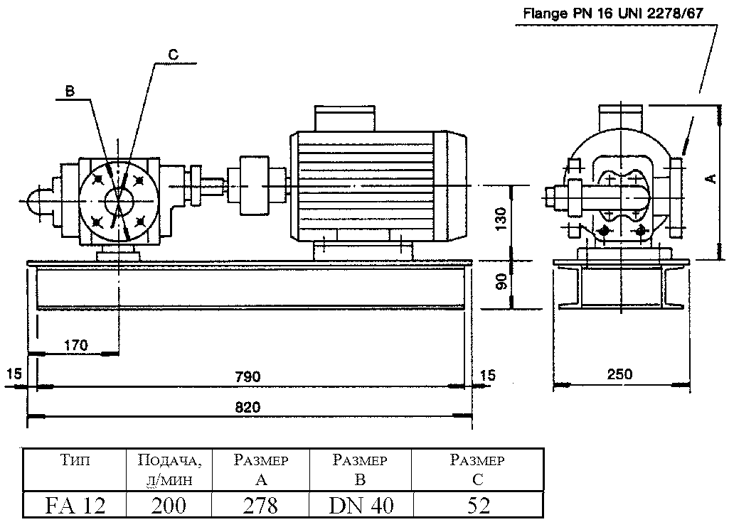Габаритные размеры насоса Fraccarolo FAM/12