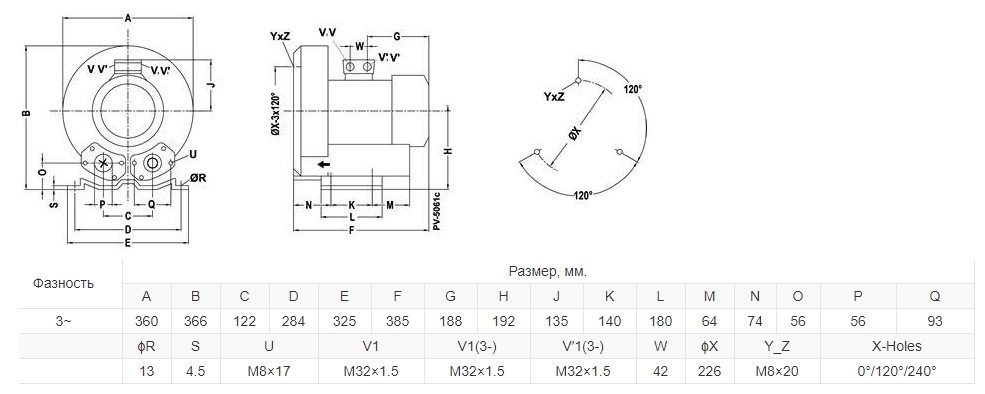 Габаритный чертеж модели GreenTech GL 265-28
