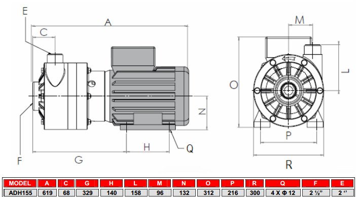 Габаритный чертеж химического центробежного насоса AlphaDynamic ADH 155