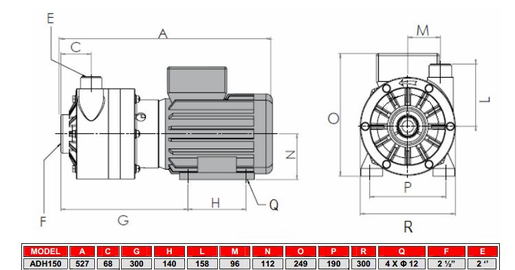 Габаритный чертеж химического центробежного насоса AlphaDynamic ADH 150