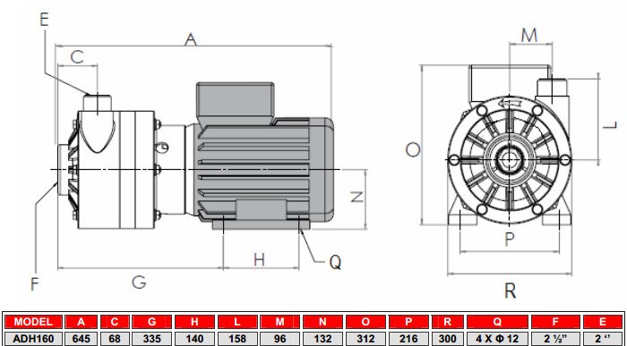 Габаритный чертеж химического центробежного насоса AlphaDynamic ADH 160