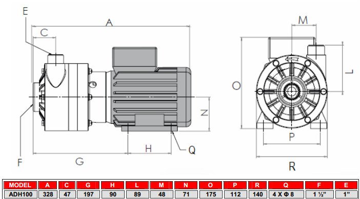 Габаритный чертеж химического центробежного насоса AlphaDynamic ADH 100
