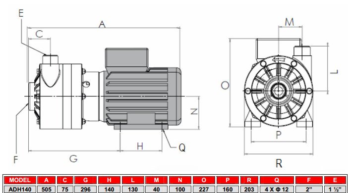 Габаритный чертеж химического центробежного насоса AlphaDynamic ADH 140