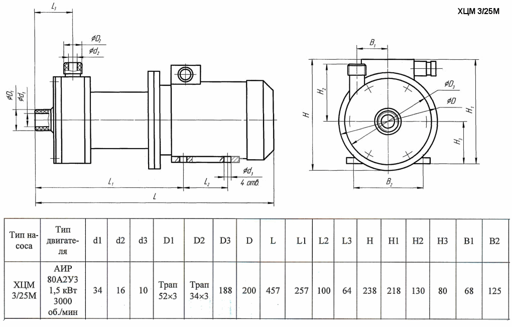 Габаритный чертеж насоса Кристалл ХЦМ 3/25М