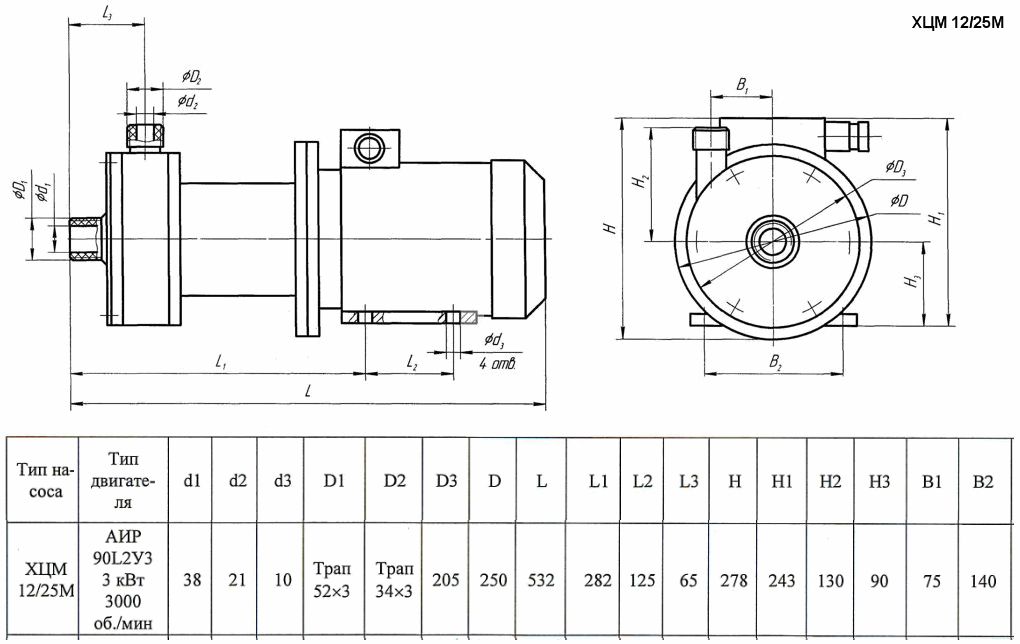 Габаритный чертеж насоса Кристалл ХЦМ 12/25М