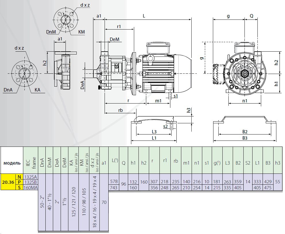 Габаритный чертеж насоса Argal TMR 20.36