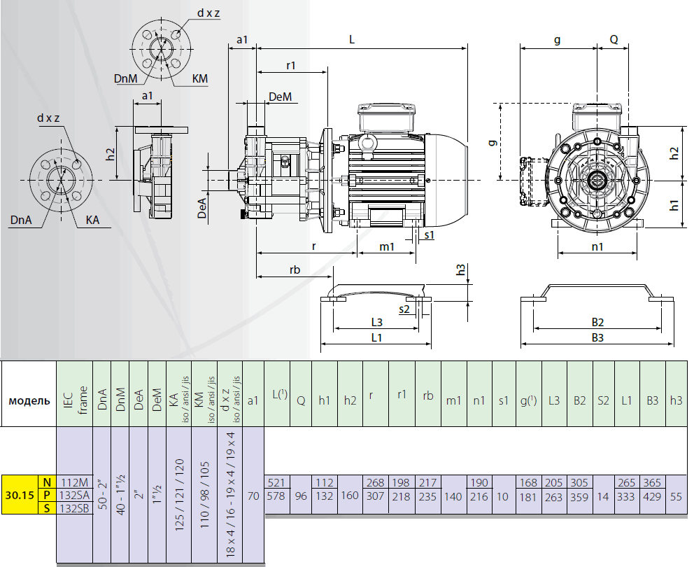 Габаритный чертеж насоса Argal TMR 30.15