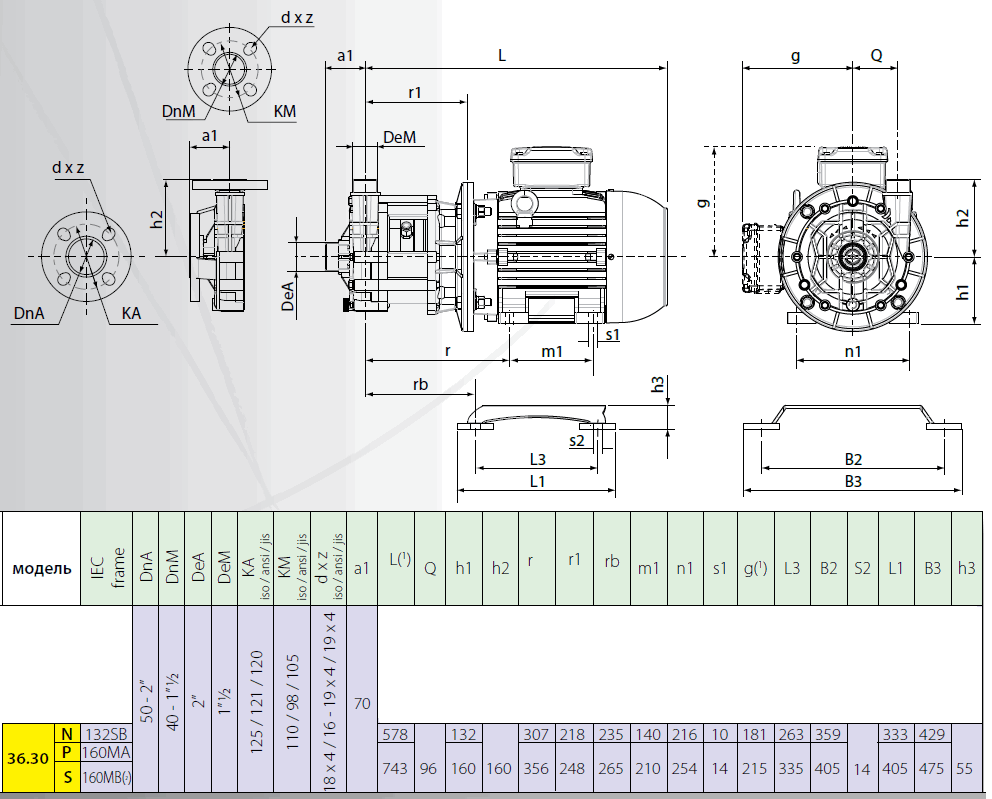 Габаритный чертеж насоса Argal TMR 36.30