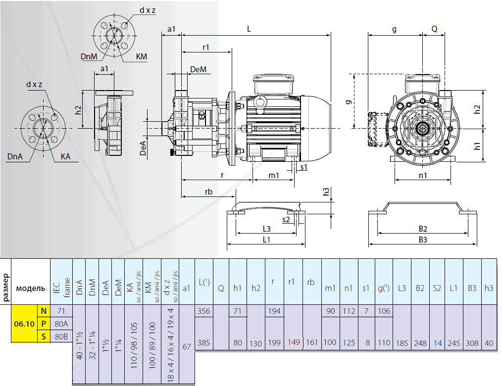 Габаритный чертеж насоса Argal TMR 06.10